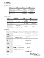 Preview for 7 page of StarTech.com 410VDSLEXT2 User Manual