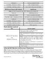 Preview for 15 page of StarTech.com 8STST12MHDLNHK Instruction Manual