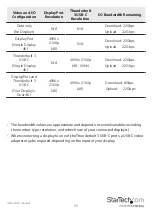 Preview for 15 page of StarTech.com 8STTB3DK2DPPDUE Instruction Manual