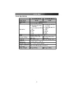 Preview for 8 page of StarTech.com ATXPW350HPCQ Instruction Manual