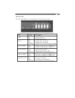 Preview for 7 page of StarTech.com BR411BWDC Instruction Manual