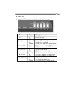 Preview for 7 page of StarTech.com BR455GWDC Instruction Manual