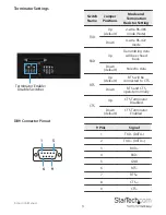 Предварительный просмотр 6 страницы StarTech.com CB1S485 User Manual