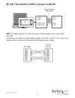 Предварительный просмотр 10 страницы StarTech.com CB1S485 User Manual