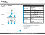 Предварительный просмотр 1 страницы StarTech.com DK30CHPH Quick Start Manual