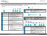 Preview for 1 page of StarTech.com DK31C2DHSPD Quick Start Manual