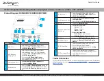 StarTech.com DKM30CHDPD Quick Start Manual preview