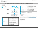 Preview for 1 page of StarTech.com DKT31CH2CPD3 Quick Start Manual