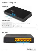 Предварительный просмотр 4 страницы StarTech.com DS51002 Instruction Manual