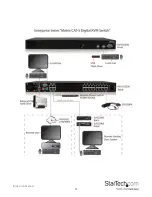 Preview for 9 page of StarTech.com ENTERPRISE CLASS SV1653DXI Instruction Manual