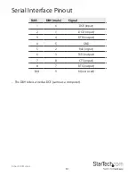 Preview for 66 page of StarTech.com ENTERPRISE CLASS SV1653DXI Instruction Manual