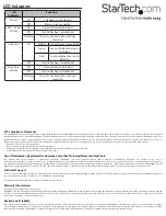 Preview for 2 page of StarTech.com EOC1110R Instruction Manual