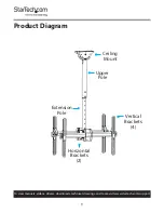 Preview for 10 page of StarTech.com FPCEILBTB User Manual