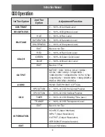 Preview for 7 page of StarTech.com HDMI2HDMI Instruction Manual