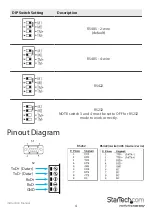 Предварительный просмотр 7 страницы StarTech.com ICUSB2324852 Quick Start Manual