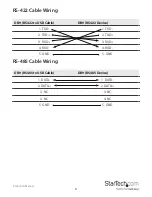 Preview for 9 page of StarTech.com ICUSB422IS Instruction Manual