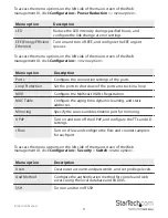 Предварительный просмотр 17 страницы StarTech.com IES101002SFP Instruction Manual