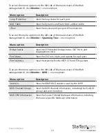 Предварительный просмотр 27 страницы StarTech.com IES101002SFP Instruction Manual