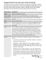 Предварительный просмотр 52 страницы StarTech.com IES101002SFP Instruction Manual