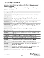 Предварительный просмотр 60 страницы StarTech.com IES101002SFP Instruction Manual