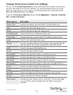 Предварительный просмотр 62 страницы StarTech.com IES101002SFP Instruction Manual