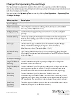 Предварительный просмотр 74 страницы StarTech.com IES101002SFP Instruction Manual