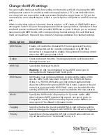 Предварительный просмотр 79 страницы StarTech.com IES101002SFP Instruction Manual