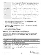 Предварительный просмотр 83 страницы StarTech.com IES101002SFP Instruction Manual