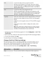 Предварительный просмотр 107 страницы StarTech.com IES101002SFP Instruction Manual