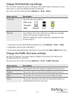 Предварительный просмотр 123 страницы StarTech.com IES101002SFP Instruction Manual