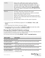 Предварительный просмотр 126 страницы StarTech.com IES101002SFP Instruction Manual