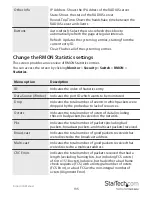 Предварительный просмотр 143 страницы StarTech.com IES101002SFP Instruction Manual