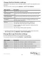 Предварительный просмотр 149 страницы StarTech.com IES101002SFP Instruction Manual