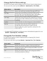 Предварительный просмотр 152 страницы StarTech.com IES101002SFP Instruction Manual