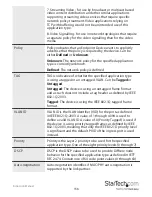 Предварительный просмотр 164 страницы StarTech.com IES101002SFP Instruction Manual