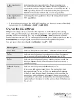 Предварительный просмотр 165 страницы StarTech.com IES101002SFP Instruction Manual