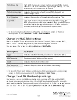 Предварительный просмотр 168 страницы StarTech.com IES101002SFP Instruction Manual