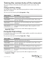 Предварительный просмотр 174 страницы StarTech.com IES101002SFP Instruction Manual