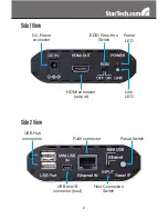 Предварительный просмотр 5 страницы StarTech.com IPUSB2HDMI Instruction Manual