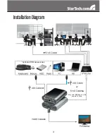 Предварительный просмотр 6 страницы StarTech.com IPUSB2HDMI Instruction Manual