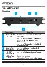 Предварительный просмотр 5 страницы StarTech.com M2E4BTB3 User Manual