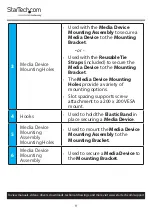 Preview for 10 page of StarTech.com MDBOXMNT Manual