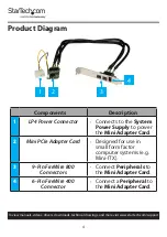 Предварительный просмотр 5 страницы StarTech.com MPEX1394B3 User Manual