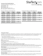 Preview for 2 page of StarTech.com MSTMDP123HD Quick Start Manual