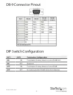 Preview for 6 page of StarTech.com NETRS232485 Instruction Manual