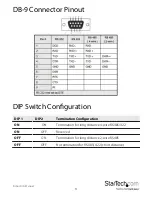 Preview for 7 page of StarTech.com NETRS232485W User Manual