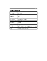 Preview for 11 page of StarTech.com PCI2S422ISO Instruction Manual