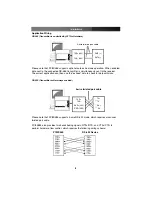 Предварительный просмотр 11 страницы StarTech.com PCI2S485 Instruction Manual