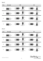 Preview for 6 page of StarTech.com PCI4S954PW Manual