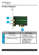 Предварительный просмотр 6 страницы StarTech.com PEX867WAC22 User Manual